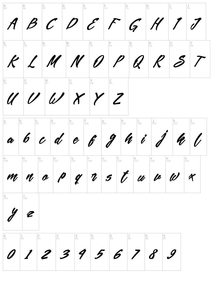 Mekar Script font map